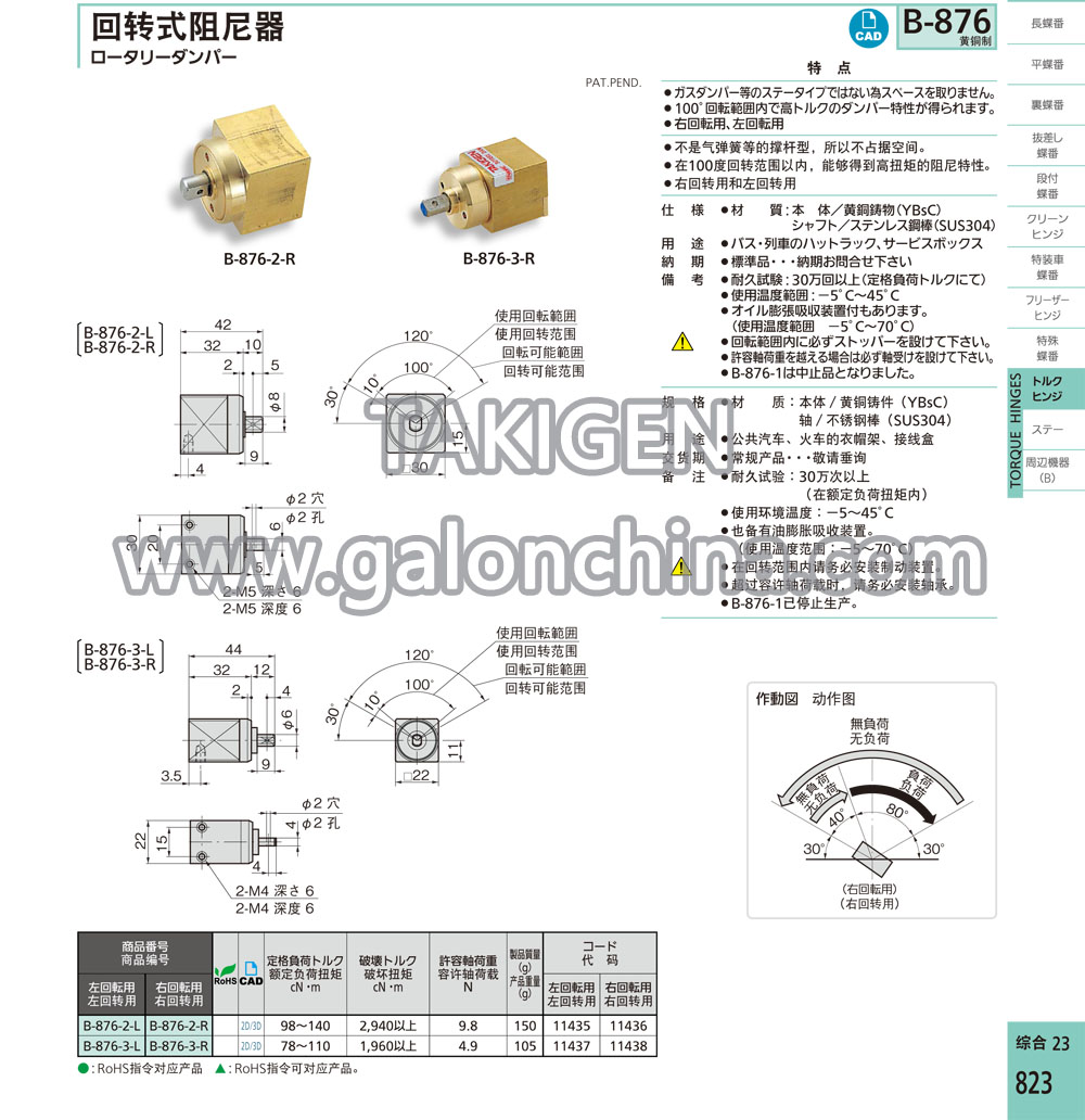 takigen B-876-2-R薄型平面弹簧锁广州代理商_takigen官网